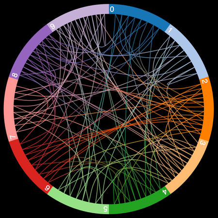 Integer sequence OEIS A000796 (Pi)